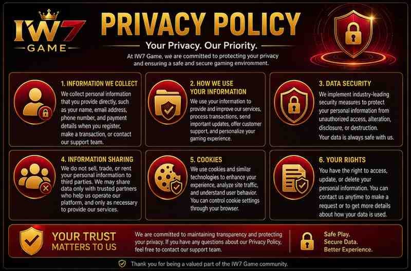 iw7-privacy-policy